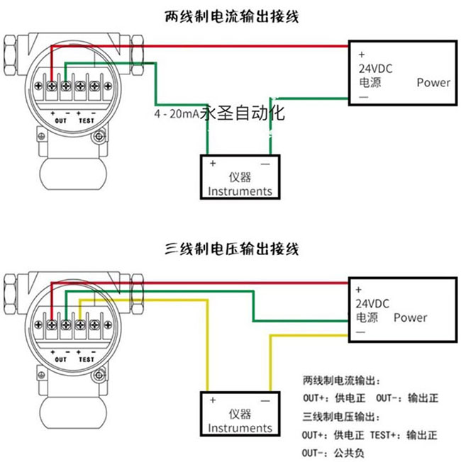 高溫浮球液位計(jì)接線(xiàn)圖