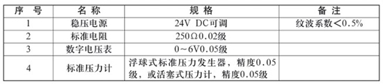 液氮罐液位計(jì)校驗(yàn)時(shí)所需設(shè)備對照表